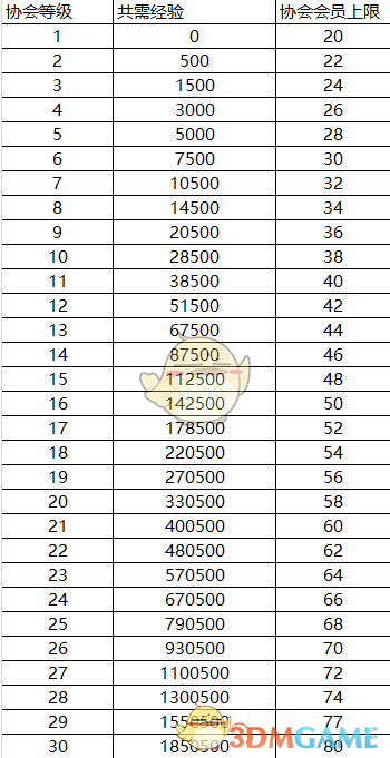 外交部回应普京希望中国调停冲突